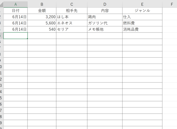 飲食店開業 Excelで経理するときに残しておきたい記録 Relax Focus 姫路を拠点にする税理士のブログ